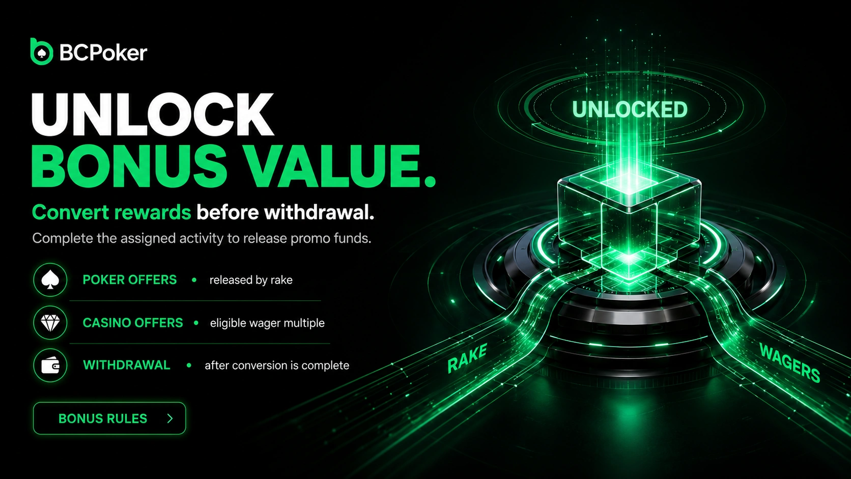 BC Poker bonus conversion before withdrawal