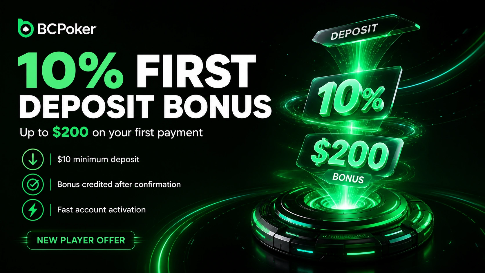 BC Poker first deposit bonus up to $200