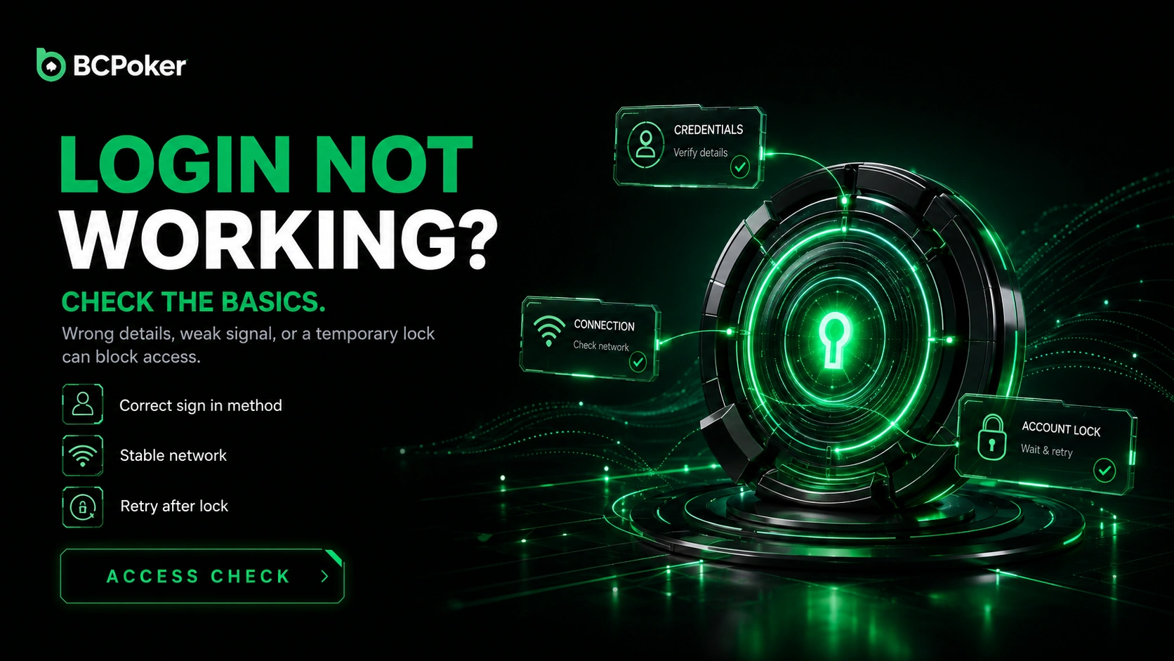 BC Poker login checks for common access issues